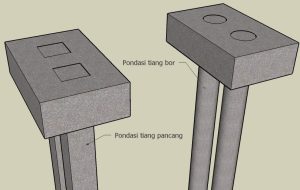 pondasi tiang pancang