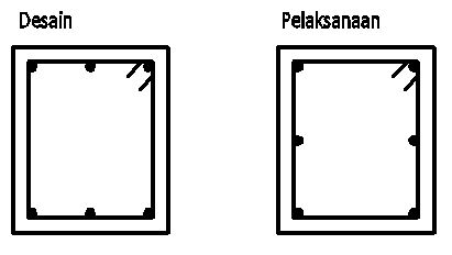 shop drawing