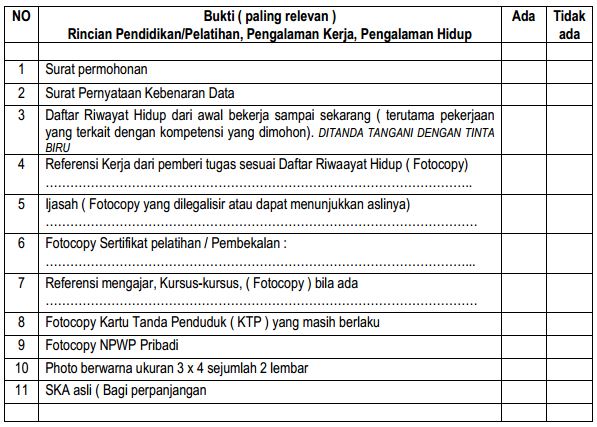 Persyaratan SKA